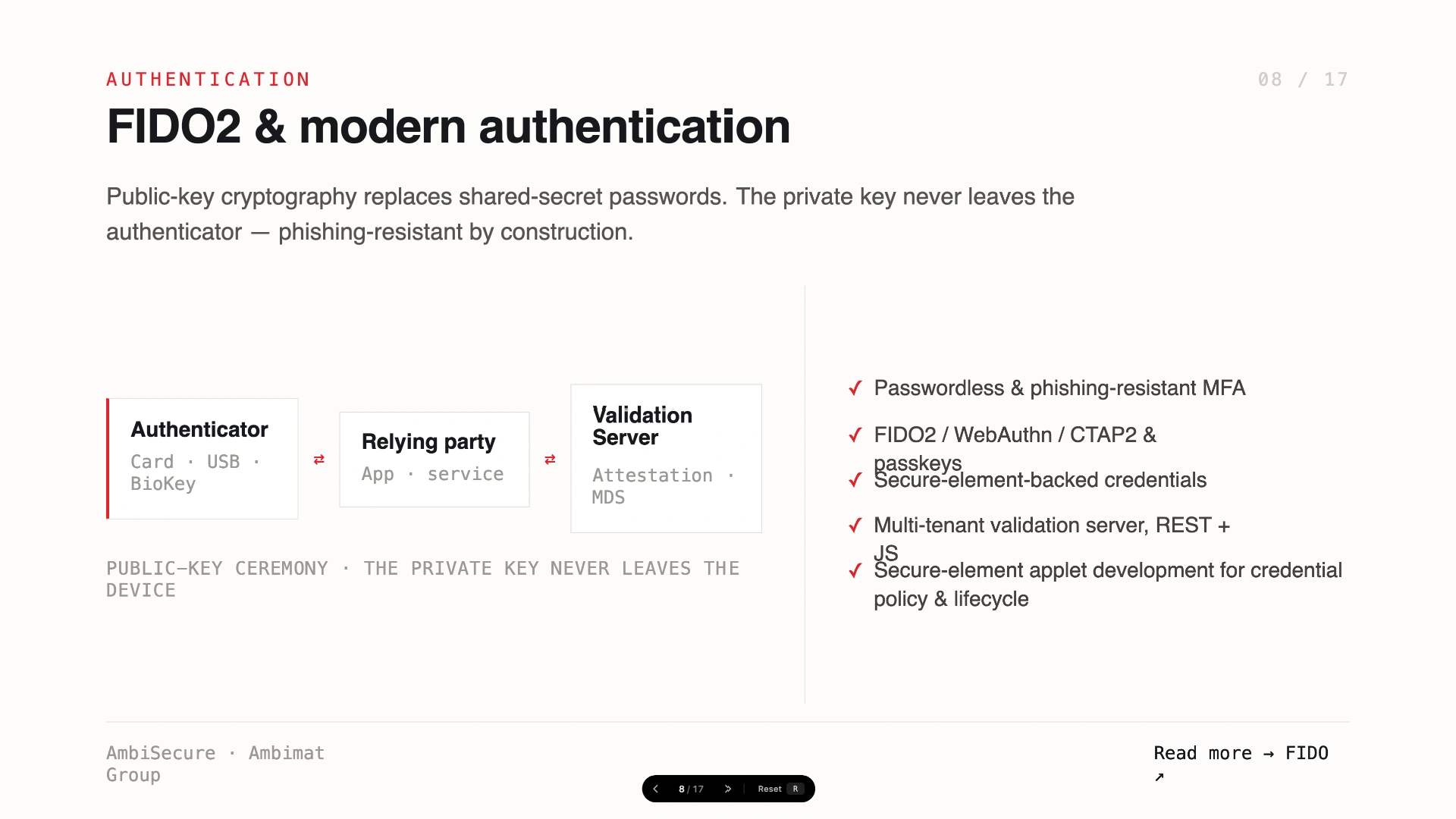 Slide 8 of 17 &mdash; FIDO2 and modern authentication — public-key cryptography replaces shared-secret passwords; the private key never leaves the device across the authenticator, relying party and validation server.