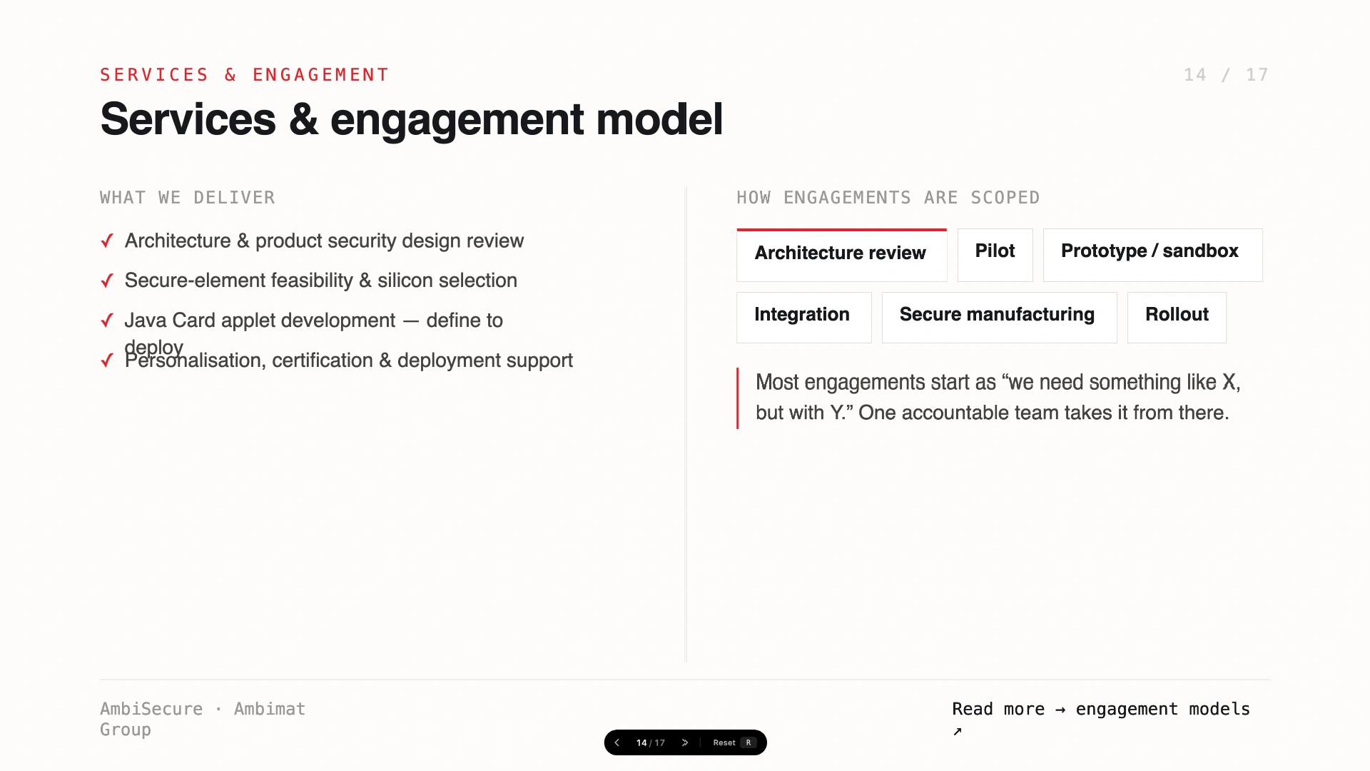 Slide 14 of 17 &mdash; Services and engagement model — how AmbiSecure engages on architecture, applet development, personalization and validation.